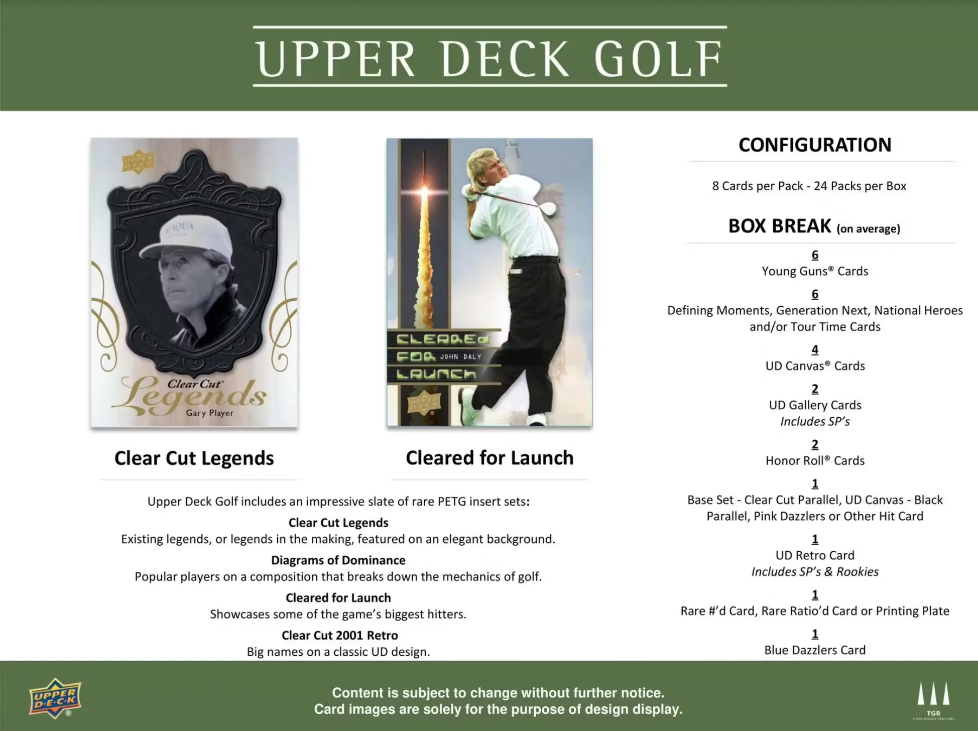 2024 Upper Deck Golf Hobby Box